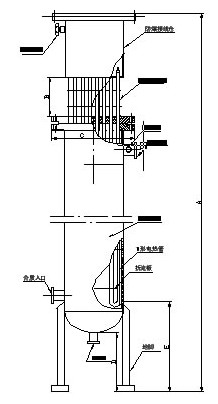 天然气防爆电加热器