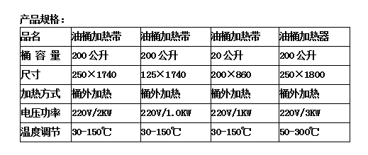 200公斤油桶电加热器