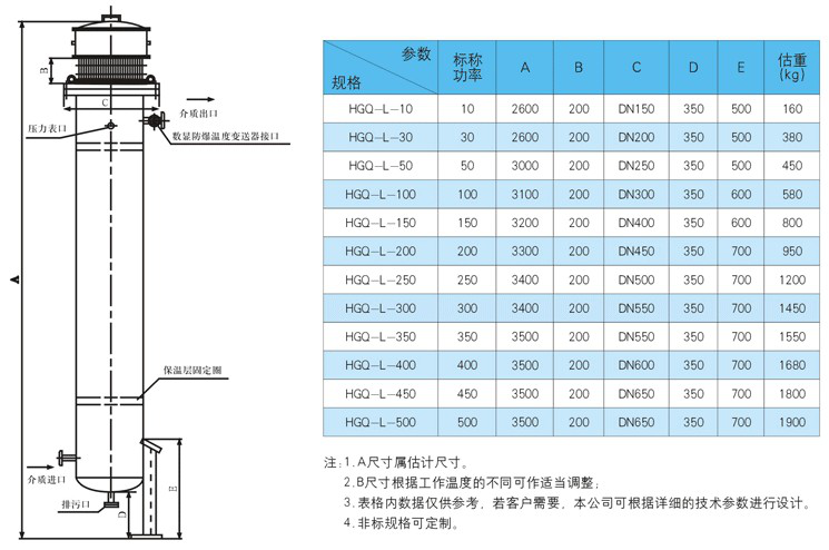 循环热水加热器